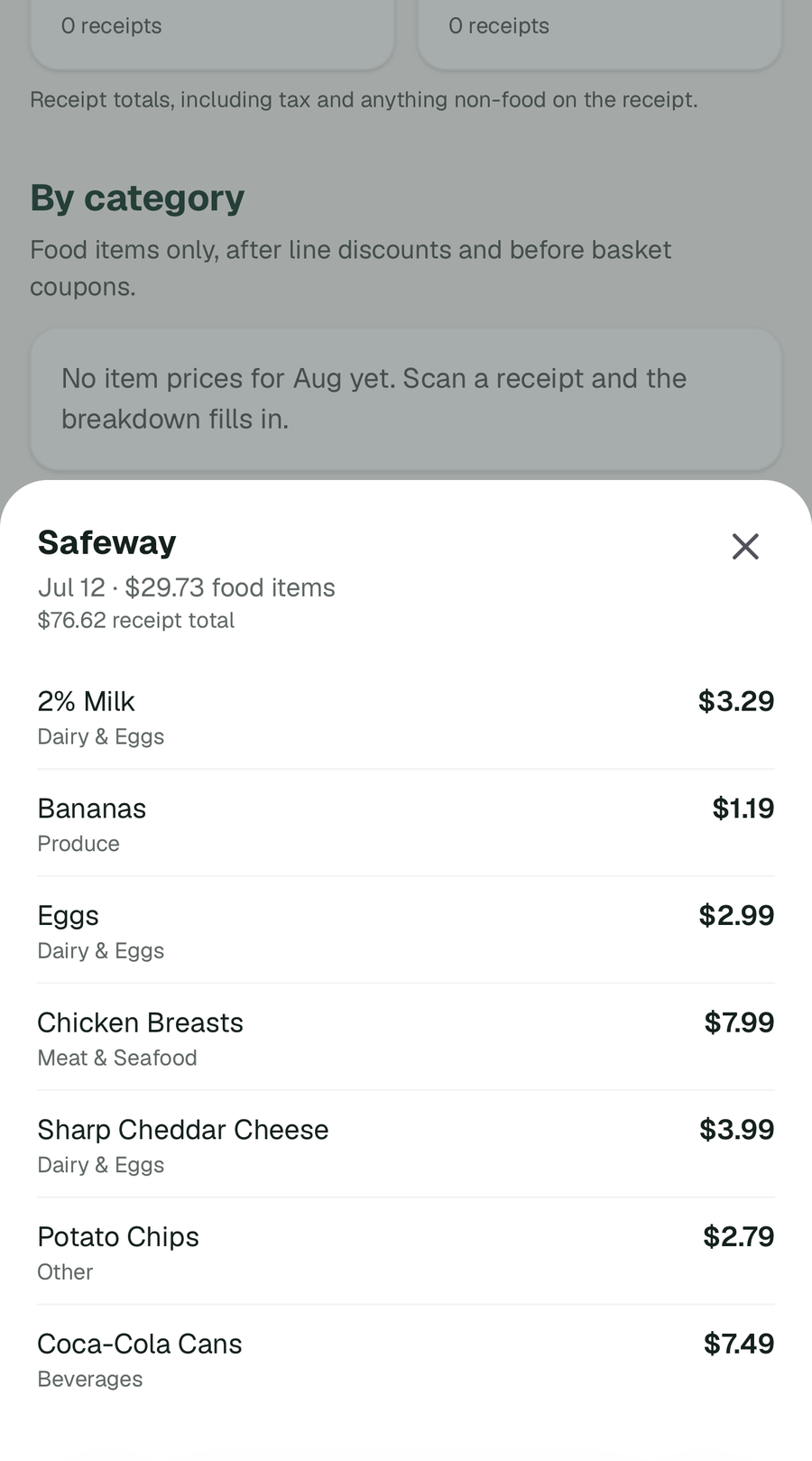 A scanned Safeway receipt in Serasi, showing 29 dollars 73 of food items as the headline figure with the 76 dollar 62 receipt total beneath it, and each item priced and categorized